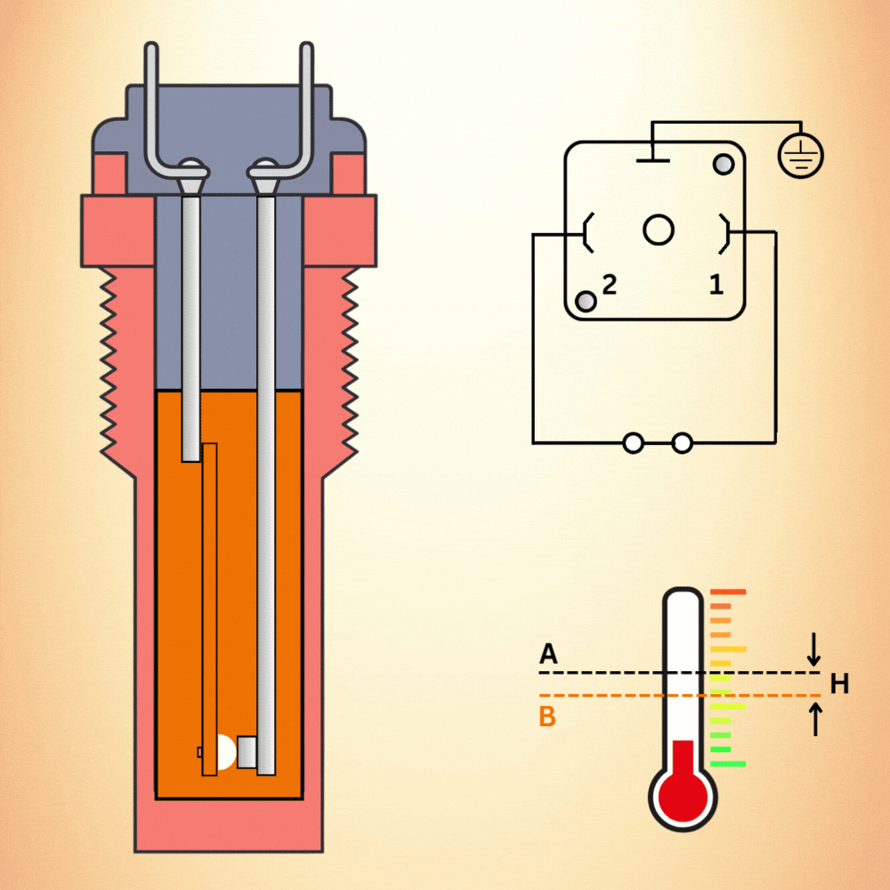 Bi Metal Switch Kobold.gif