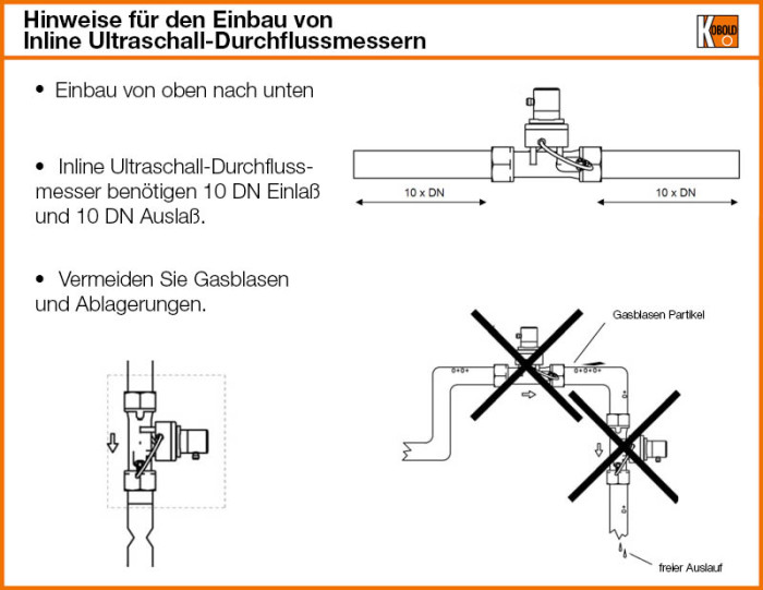 05-Hinweise-Einbau-Ultraschall-Durchflussmesser.jpg