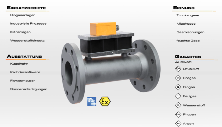 Area of Application DOG KOBOLD.png