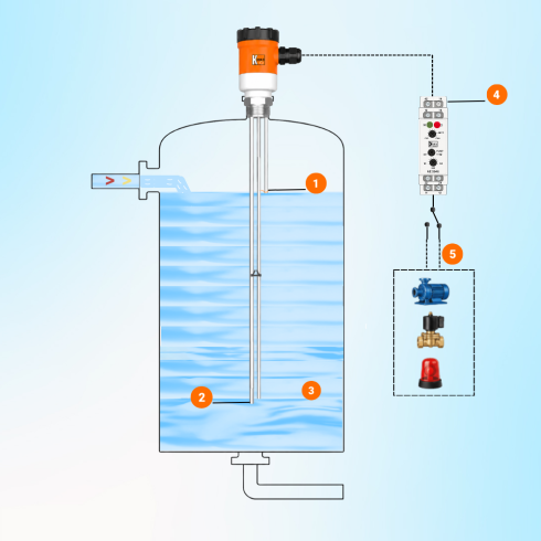 Conductive Level Switch Component.png