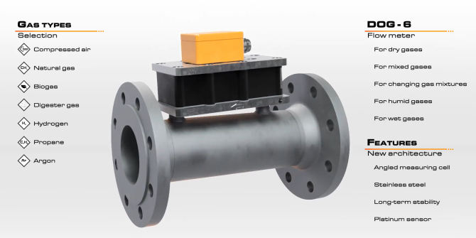 DOG Oscillation Flow Meter Types KOBOLD.png