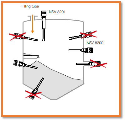 Installation of Vibrating Level Switch.png