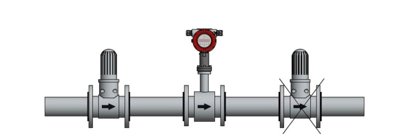 Kobold Magmeter magnetic inductive flow meter Pic011.png