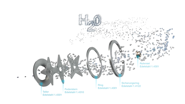 XX-REG-Durchflussbegrenzer-Aufbau-Wasser-H2O-Durchfluss-Mit-048.png