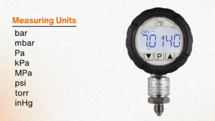 digital pressure Gauge Measuring Unit.png