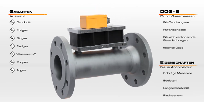 dog oscillation kobold.png