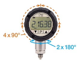 Variable orientation possible