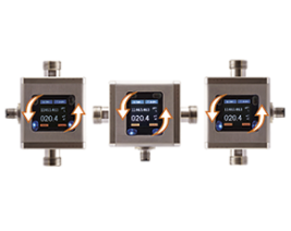 Rotatable in 90&deg; steps