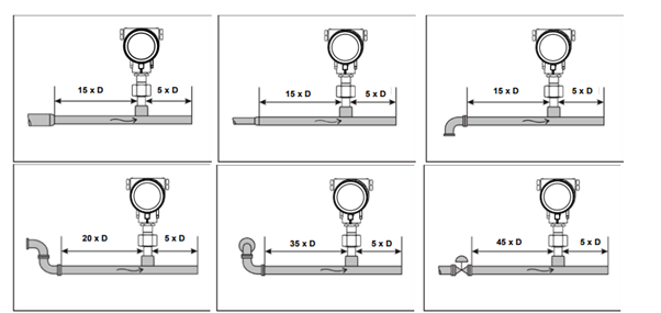 thermal disperion insertion.png