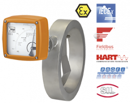 tsk-durchfluss.png: Flap Flow Meter / Switch TSK